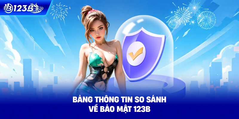 Bảng Thông Tin So Sánh Về Bảo Mật 123B